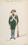 Italy, Minor States, 1799-1805