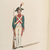 Italy, Minor States, 1799-1805