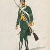 Italy, Minor States, 1799-1805