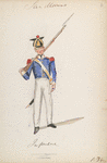 Italy, San Marino, 1801-1869