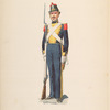 Italy, San Marino, 1801-1869