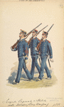 Italy, San Marino, 1870-1900