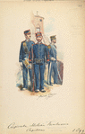Italy, San Marino, 1870-1900
