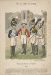 Germany, Würtemberg, 1817-1819