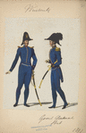 Germany, Würtemberg, 1817-1819