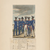 Germany. Würtemberg. 1820-1829