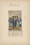Germany. Würtemberg. 1820-1829