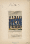 Germany. Würtemberg. 1820-1829