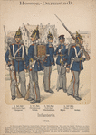 Germany. Hessen. 1847-1866