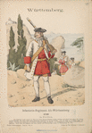 Germany. Wurtemberg. 1625-1735