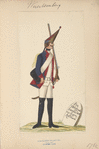 Germany, Württemberg, 1739-1767