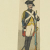 Germany. Würtemberg. 1769-1795