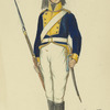 Germany. Würtemberg. 1769-1795