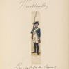 Germany. Würtemberg. 1798-1799