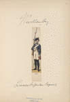 Germany. Würtemberg. 1798-1799