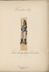 Germany. Würtemberg. 1800-1806