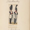 Germany. Würtemberg. 1800-1806