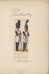 Germany. Würtemberg. 1800-1806