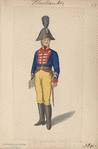 Germany. Würtemberg. 1800-1806