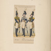 Germany. Würtemberg. 1800-1806