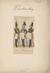 Germany. Würtemberg. 1800-1806