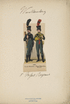 Germany. Würtemberg. 1807-1809