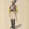 Germany. Würtemberg. 1807-1809