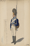Germany. Würtemberg. 1807-1809