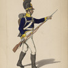 Germany. Würtemberg. 1807-1809