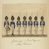 Germany, Württemberg, 1813-1814