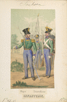Germany, Saxony, 1832-1835
