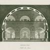 Sepolcri. Ballo, La mirra. Ar. inc. [after a set design by Sanquirico]