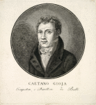 Gaetano Gioja, compositore, e direttore de balli.