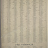 STREET INDEX: Jamaica -- Far Rockaway.