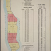 Outline map of large scale real estate atlases of New York City, Borough of Manhattan