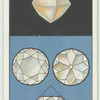 Do you know why a diamond is cut?