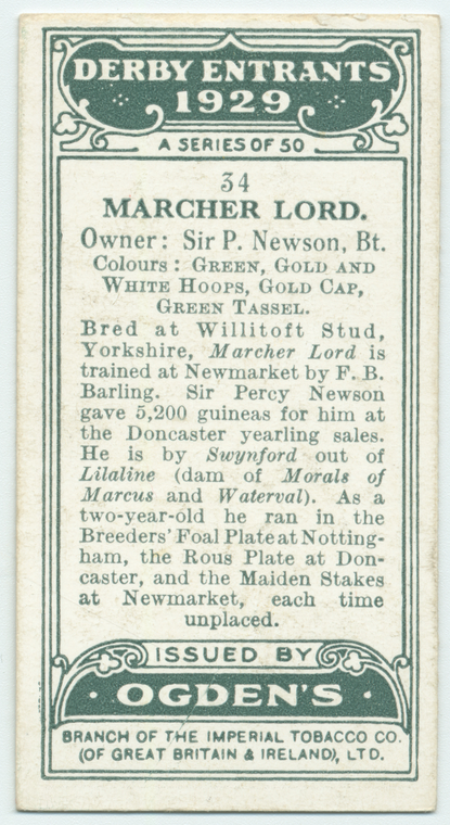 Index