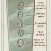 Do you know the meaning of hallmarks on silver?