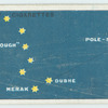 Do you know how to find the Pole-star?