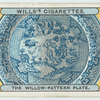 Do you know the story of the willow-pattern plate?