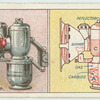Do you know how an Acetylene lamp works?
