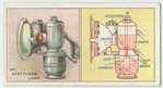 Do you know how an Acetylene lamp works?