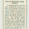 Do you know how an Acetylene lamp works?