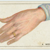 Do you know the origin of the wedding ring?