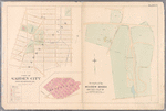 Plate 27: Village of Part of Garden City and Hempstead. - Grounds of the Meadow Brook Hunt Club.