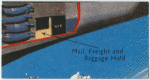 Mail, freight and baggage hold.