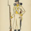 Germany, 1810