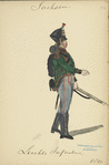 Germany, 1810