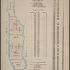 Outline Map of Large Scale Real Estate Atlases of New York City, Borough of Manhattan