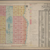 Outline and Index Map of Atlas of New York City, Borough of Manhattan. 59th St. to 110th Street. Street Index